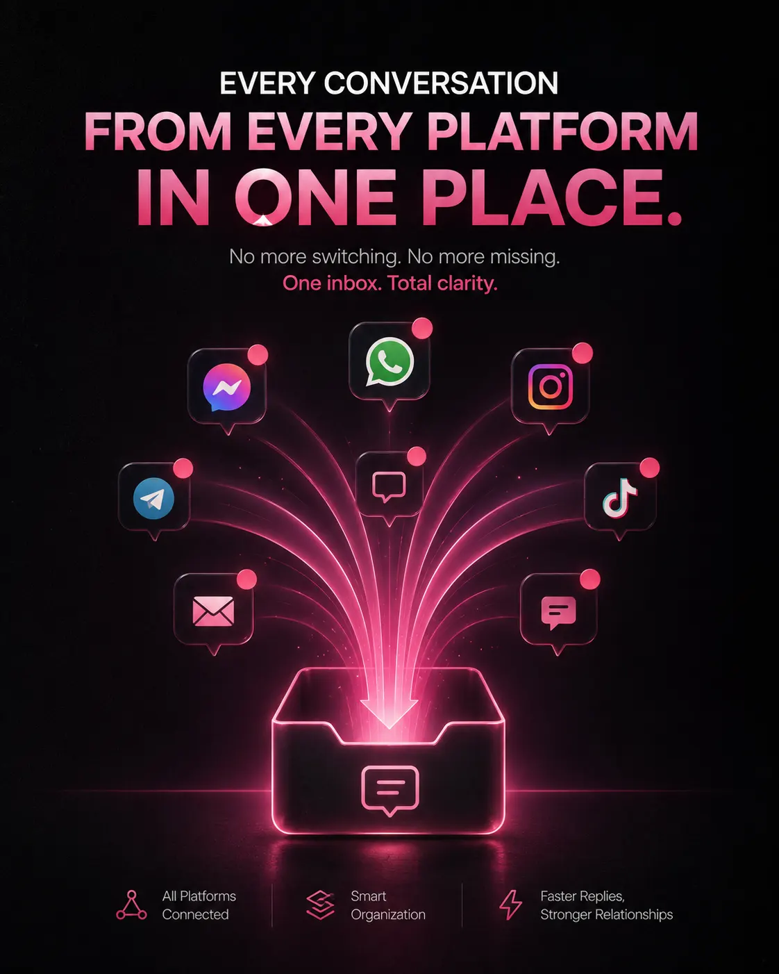 Unified creator inbox