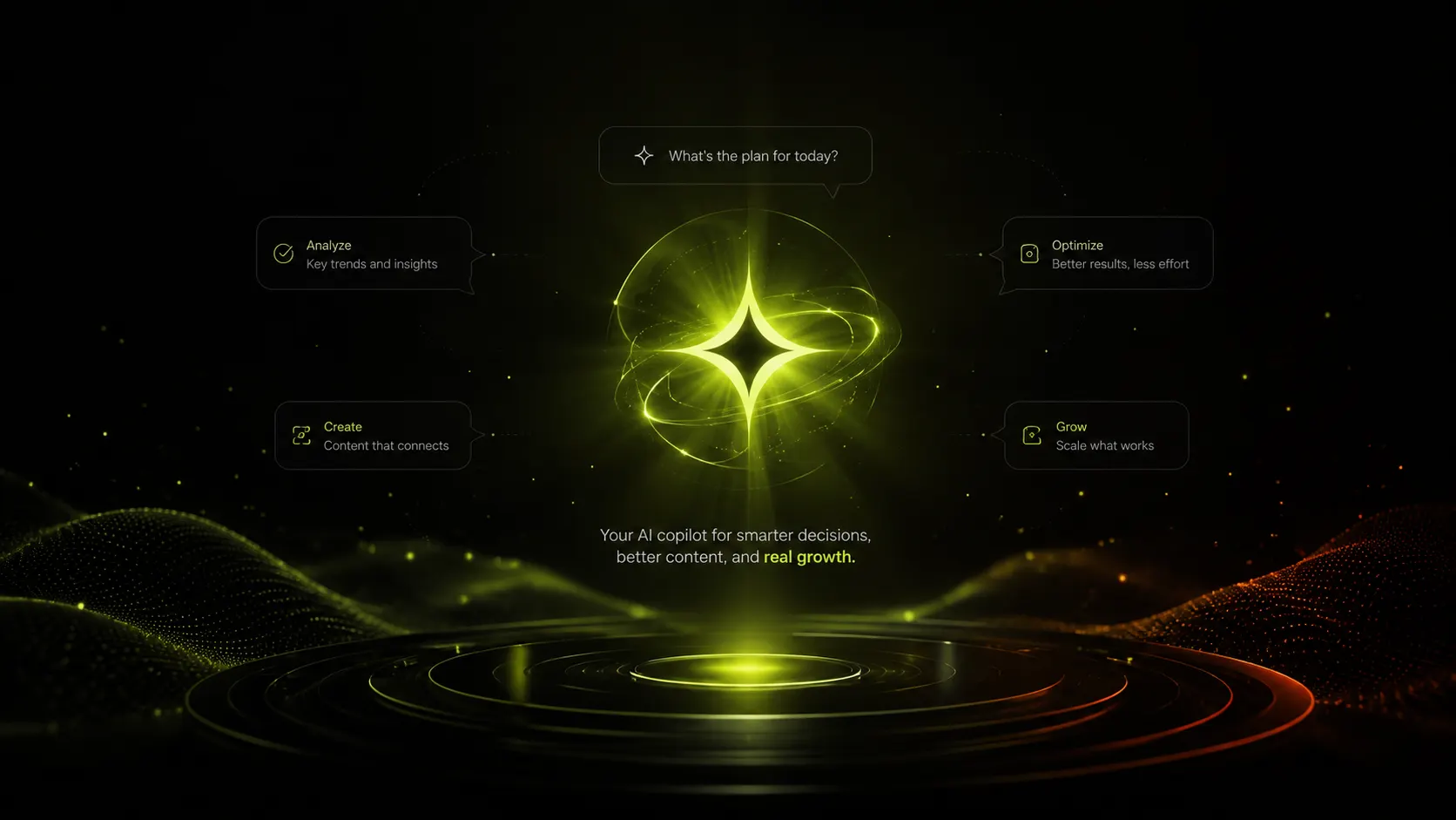 WHO AI helps analyze, create, optimize and grow